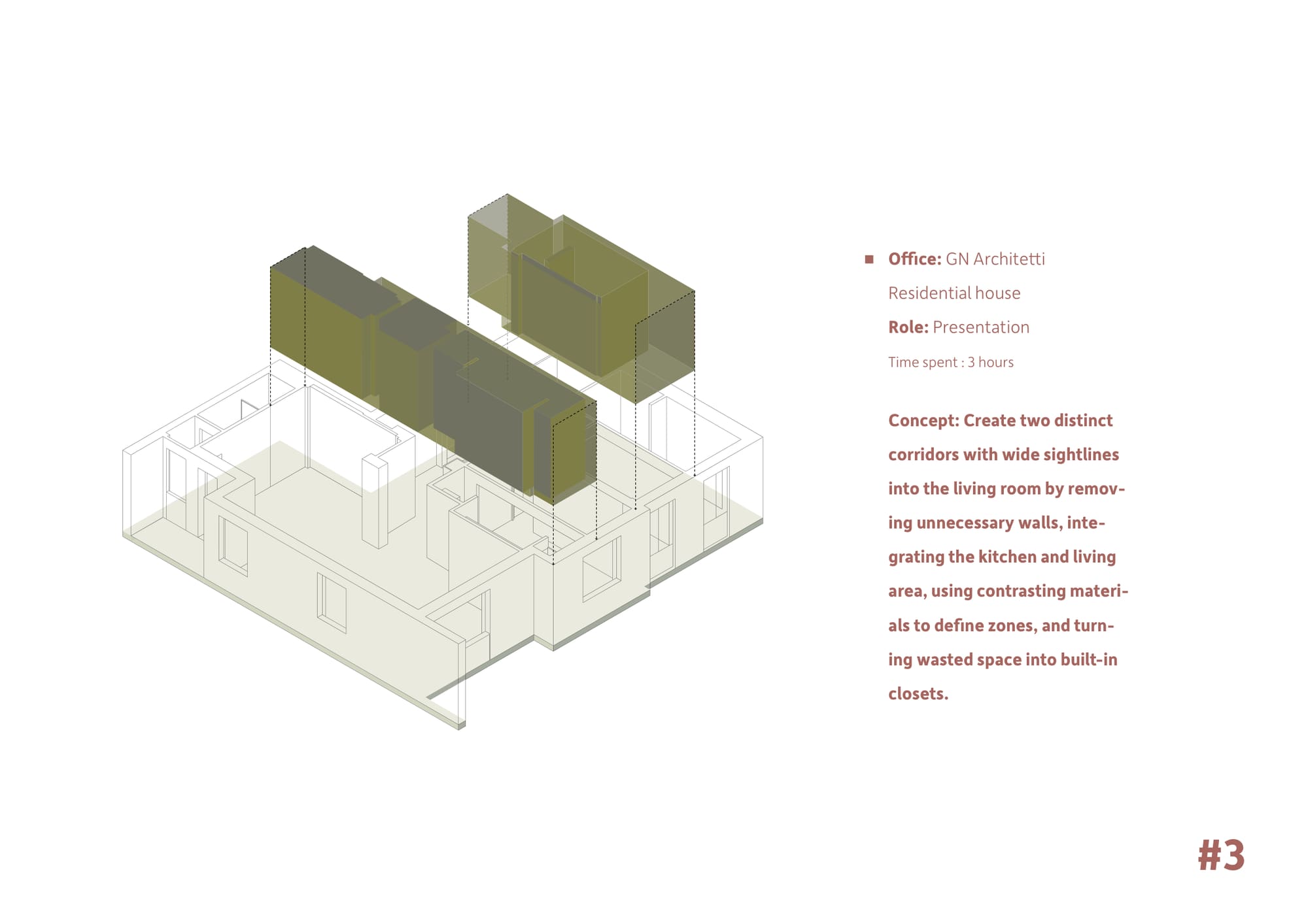 Isometric of a flat with two olive-toned volumes lifted away above the plan on dotted lines, showing the corridors the concept opens up.