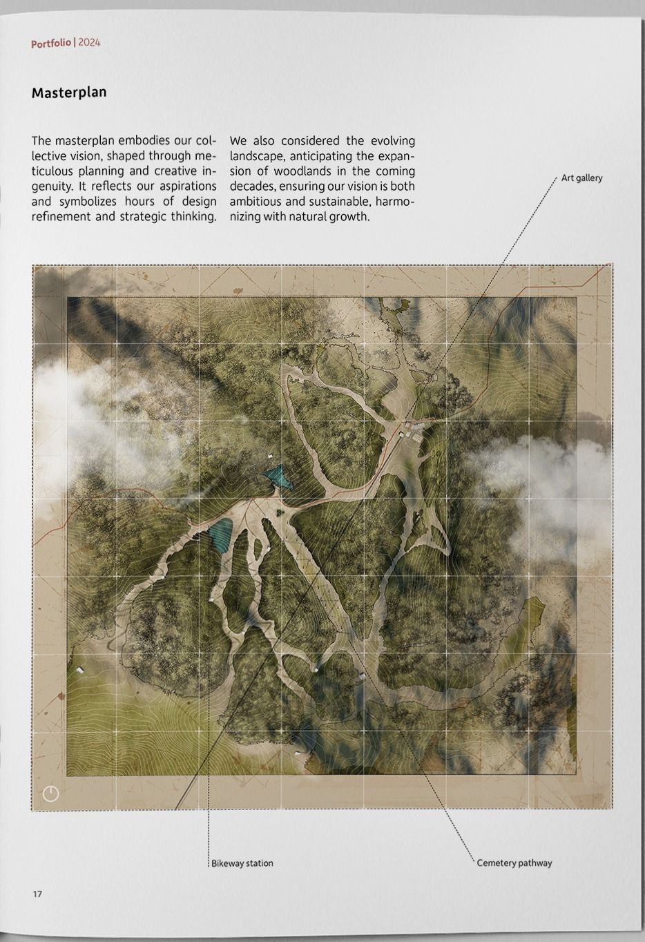 Masterplan on an aerial photograph of forested slopes, annotating the art gallery, bikeway station and cemetery pathway.