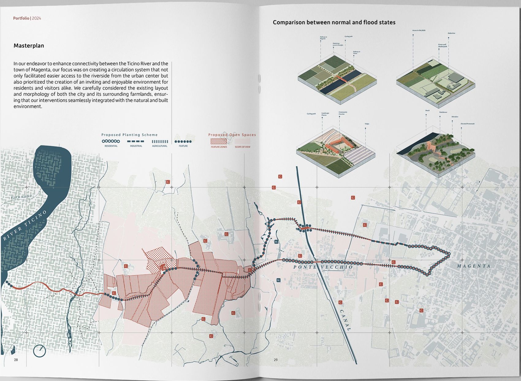 Masterplan of Magenta and the Ticino, the river in deep blue, the intervention zones in red hatch and the route picked out in dotted line.